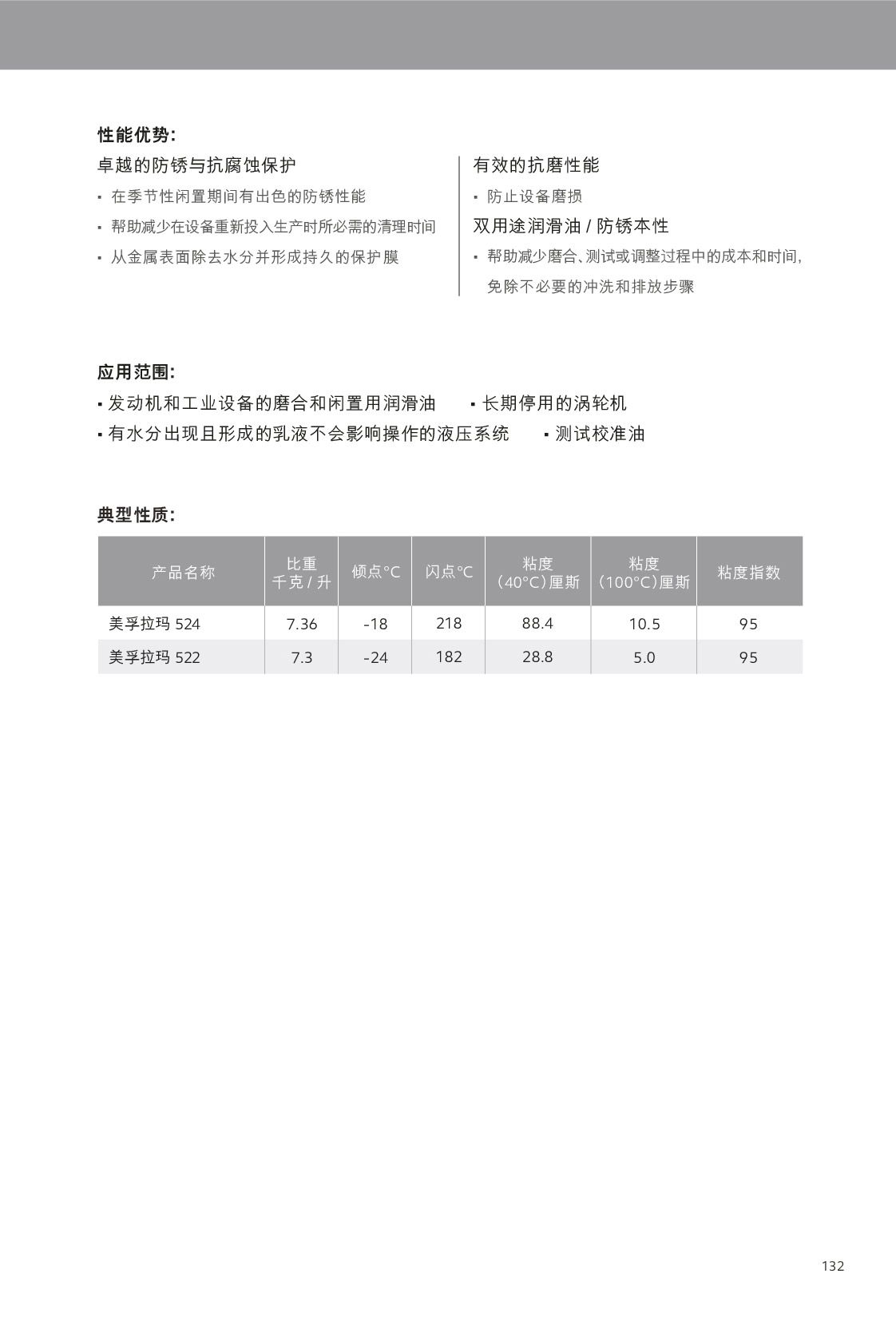 �c���鿴Ԕ����Ϣ<br>���}���������I(y��)�� ��x�Δ�(sh��)��642