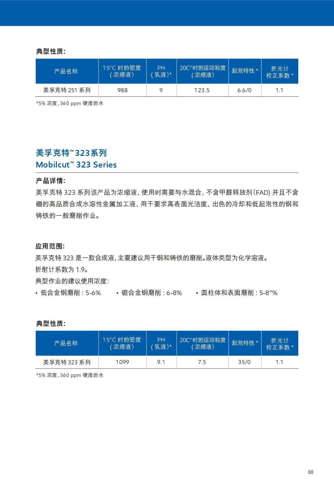 �c(di��n)���鿴Ԕ��(x��)��Ϣ<br>��(bi��o)�}������Һ ��x�Δ�(sh��)��585