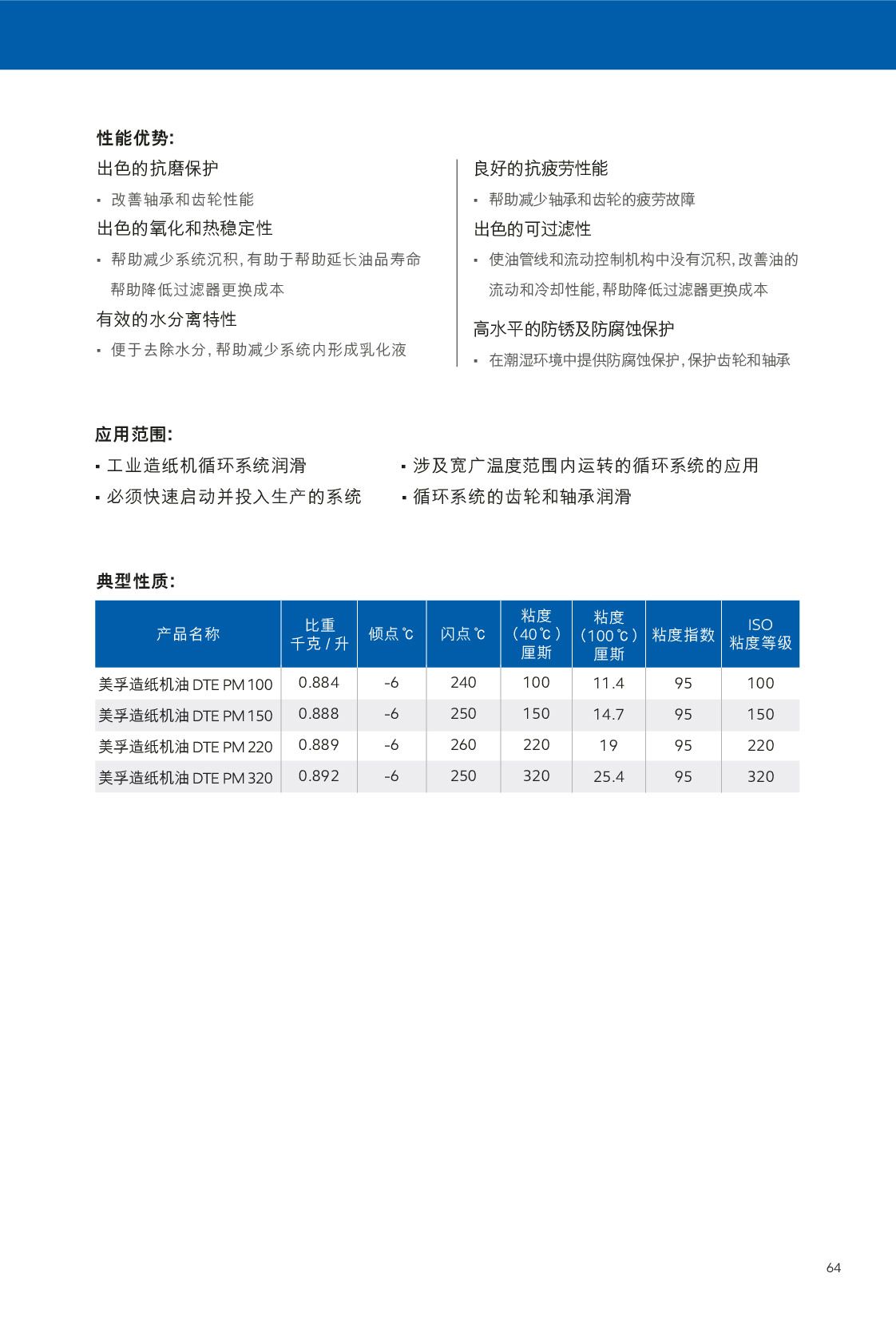 �c(di��n)���鿴Ԕ��(x��)��Ϣ<br>��(bi��o)�}��ѭ�h(hu��n)�� ��x�Δ�(sh��)��404