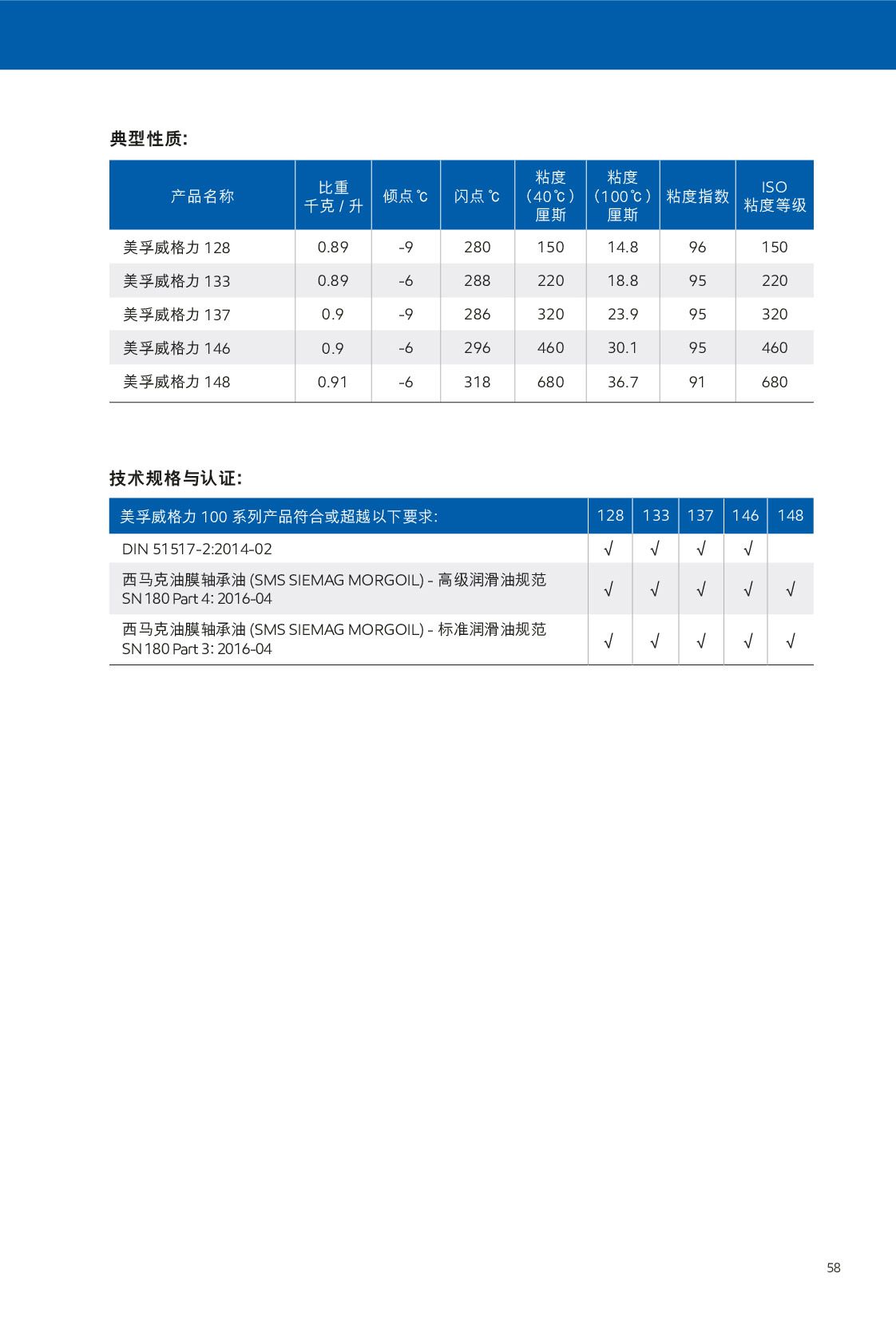 �c(di��n)���鿴Ԕ��(x��)��Ϣ<br>��(bi��o)�}��ѭ�h(hu��n)�� ��x�Δ�(sh��)��457