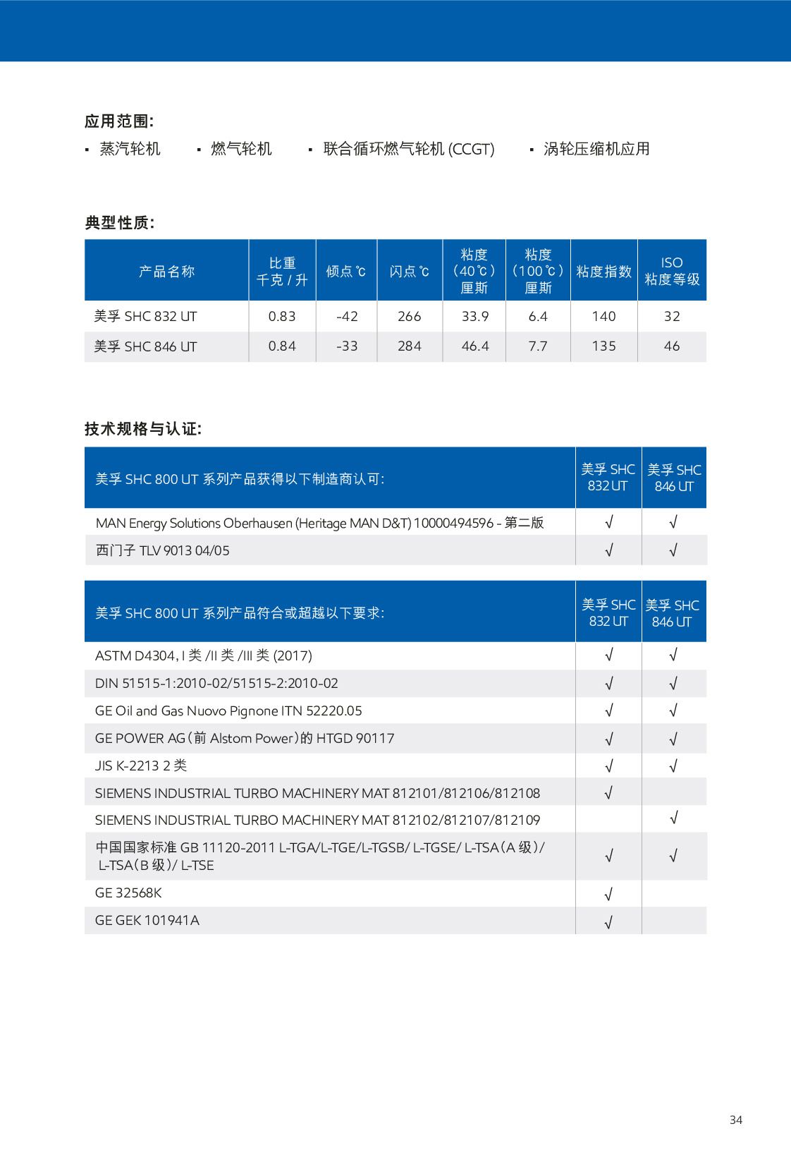 �c���鿴Ԕ��(x��)��Ϣ<br>��(bi��o)�}���u݆�C(j��)�� ��x�Δ�(sh��)��600