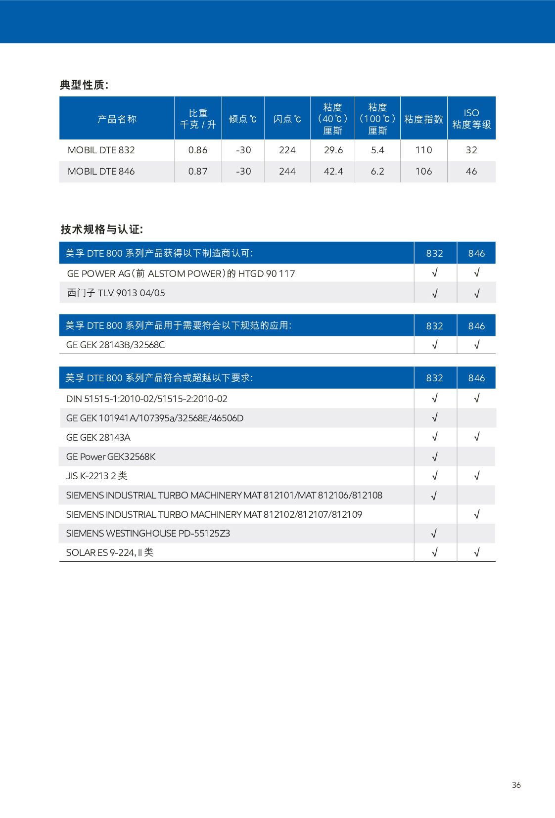 �c���鿴Ԕ��(x��)��Ϣ<br>��(bi��o)�}���u݆�C(j��)�� ��x�Δ�(sh��)��620