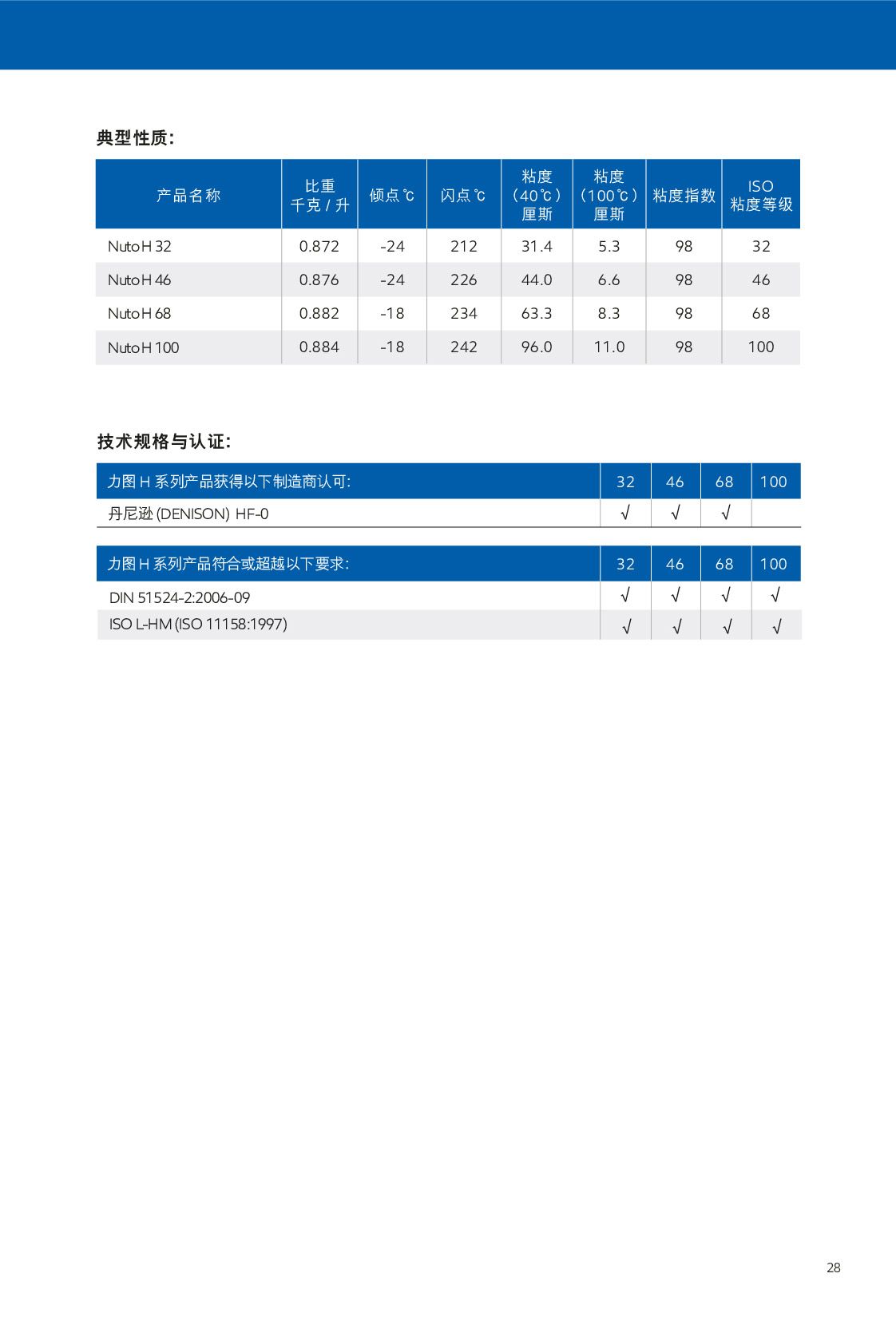 �c(di��n)���鿴Ԕ��(x��)��Ϣ<br>��(bi��o)�}��Һ���� ��x�Δ�(sh��)��589