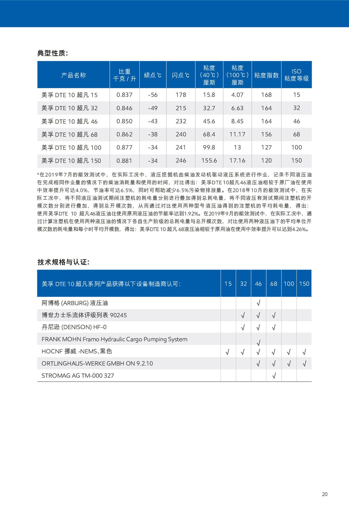 �c(di��n)���鿴Ԕ��(x��)��Ϣ<br>��(bi��o)�}��Һ���� ��x�Δ�(sh��)��705